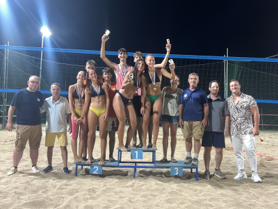 Με επιτυχία ολοκληρώθηκε το Περιφερειακό πρωτάθλημα παίδων/κορασίδων &amp; εφήβων/νεανίδων Beach volley Δ. Ελλάδας